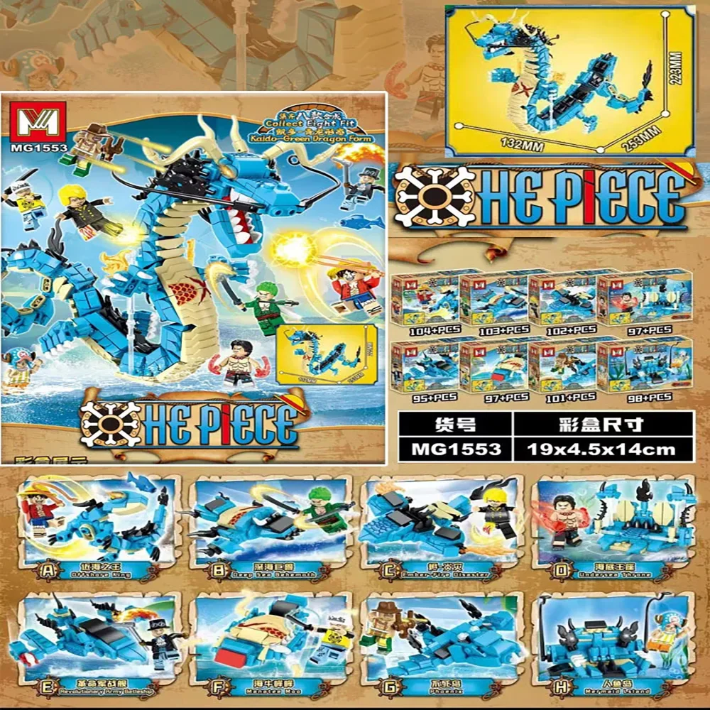 Model Kit Chemistry - Kit di Costruzione 8in1 One Piece,