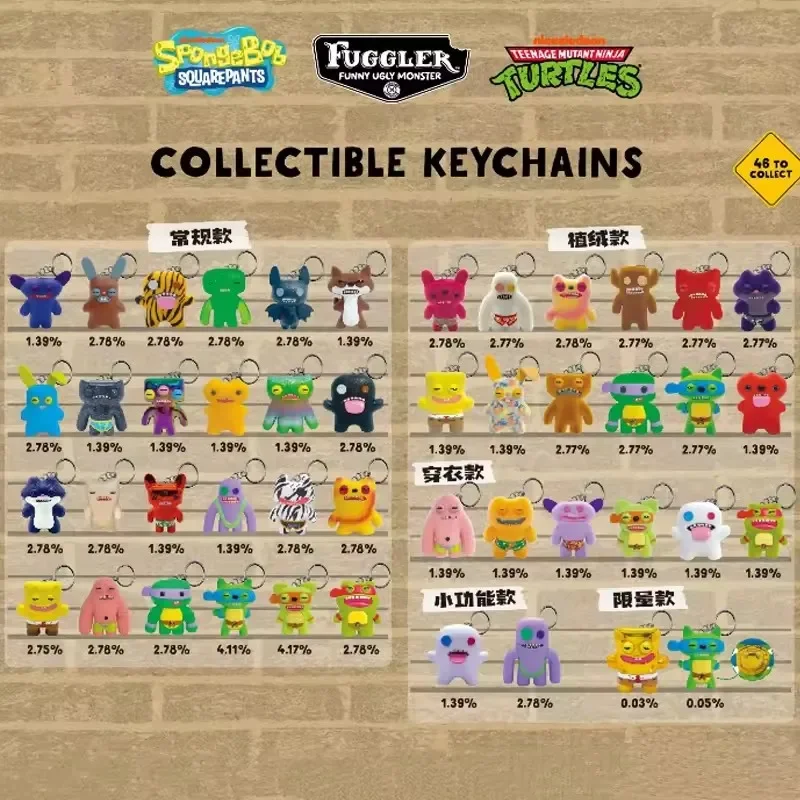 Fuggler Random Keychain Blind  - Model Kit Box recensione e prezzo