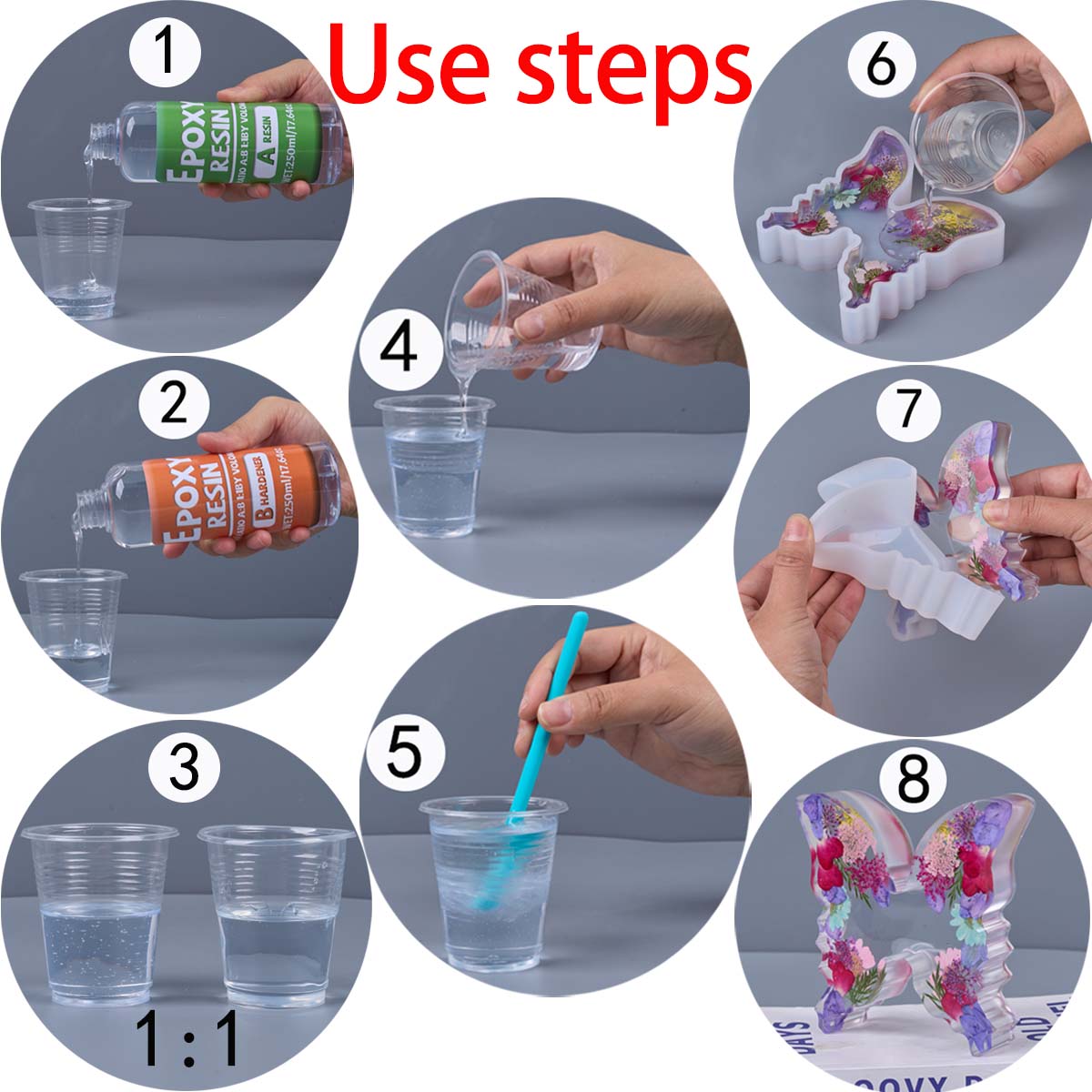 Rapporto 1:1 Kit in resina epo - Resin Kit Cast recensione e prezzo