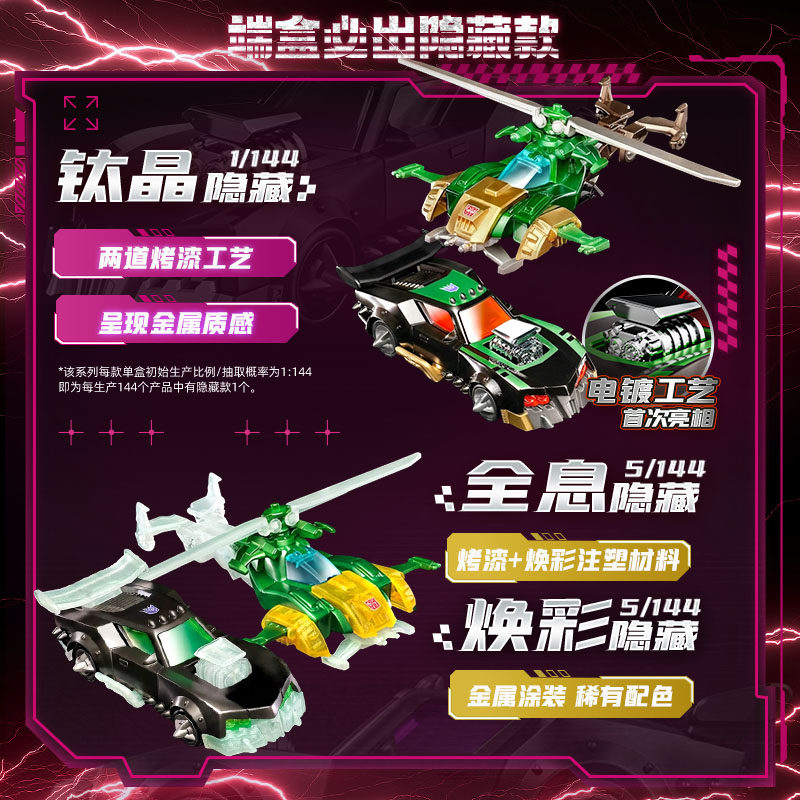 Blokees Transformers Wheels C0 - Model Kit Transformers Blokees recensione e prezzo