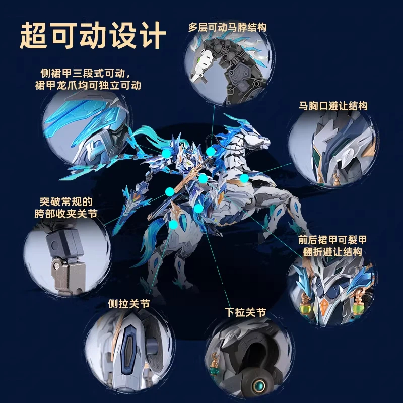 Modello Mecha Motor Nuclear Ao - Model Kit Lubu recensione e prezzo