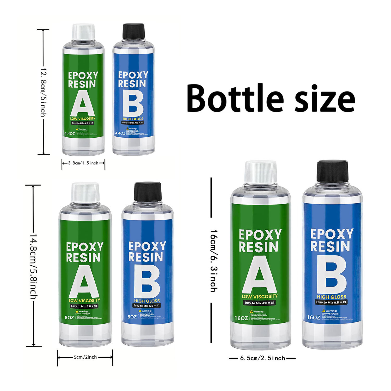 Kit di Resina Epossidica per C - Resin Kit Cast recensione e prezzo