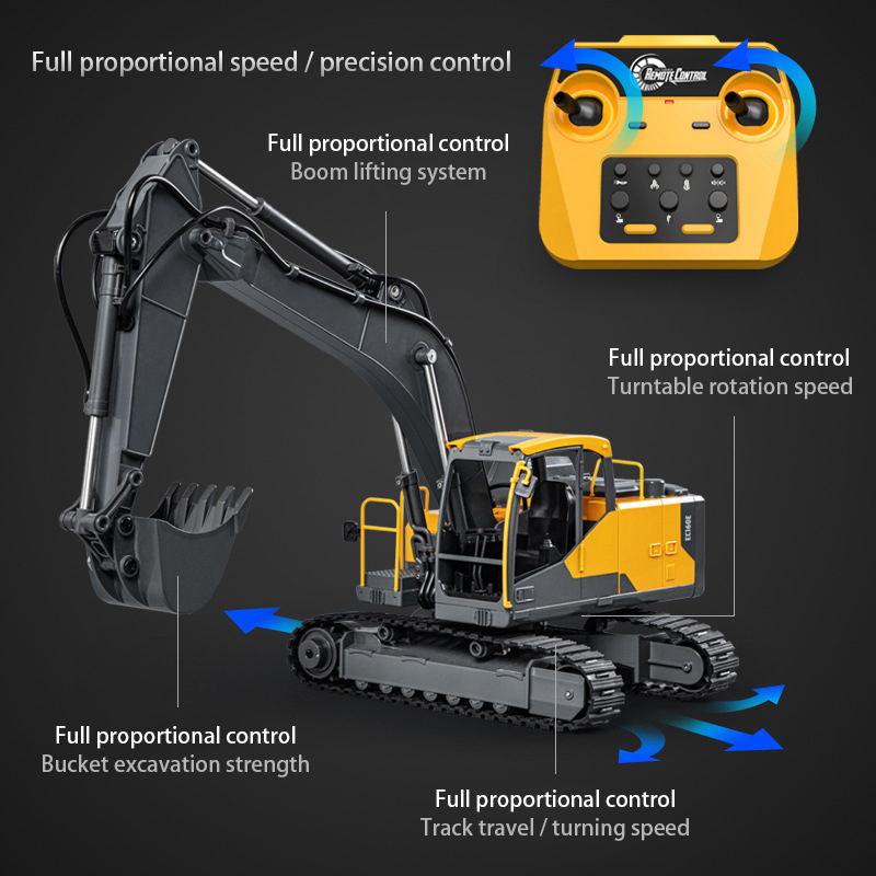 Double E E598 EC160E 1:16 E593 - Model Kit Excavator recensione e prezzo