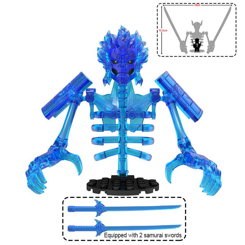 Set di blocchi di costruzione  - Model Kit Chemistry recensione e prezzo