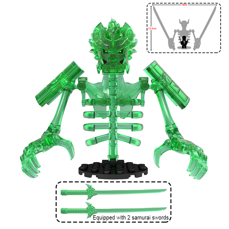 Set di blocchi di costruzione  - Model Kit Chemistry recensione e prezzo