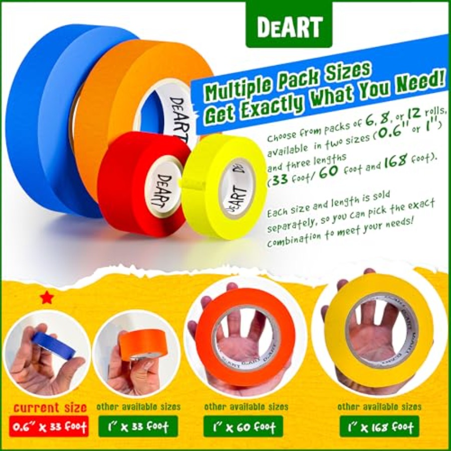 Nastro Adesivo Colorato per Pi - Masking Tape Thin recensione e prezzo