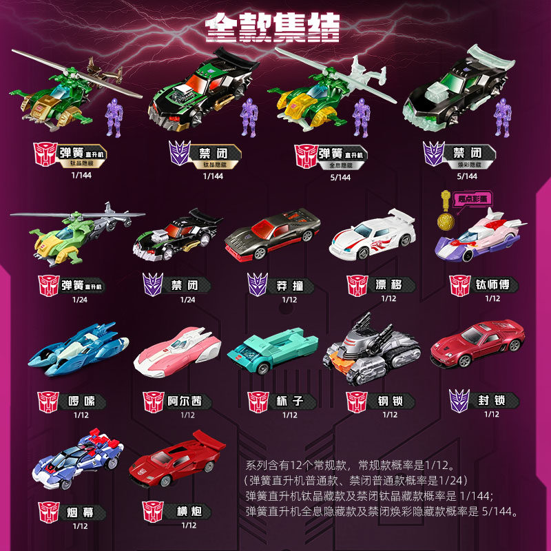 Blokees Transformers Wheels C0 - Model Kit Transformers Blokees recensione e prezzo